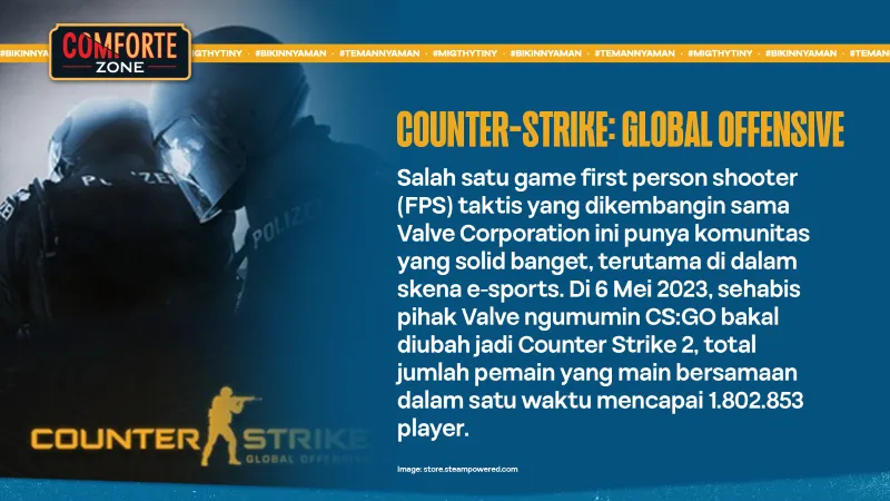 COUNTER-STRIKE: GLOBAL OFFENSIVE