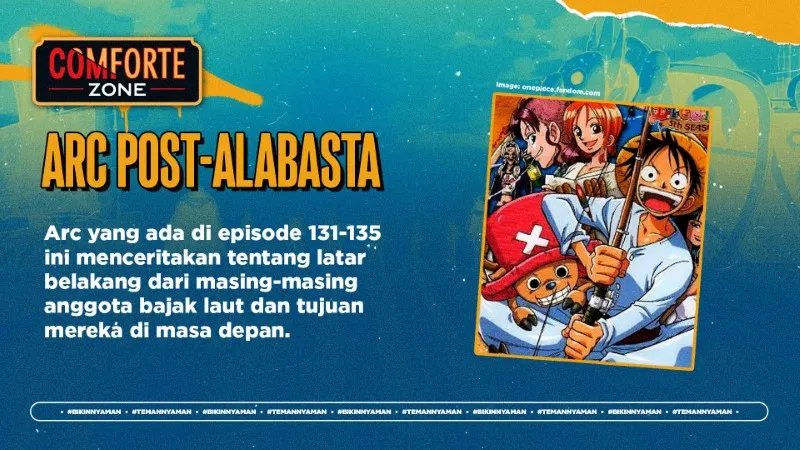 ARC POST-ALABASTA