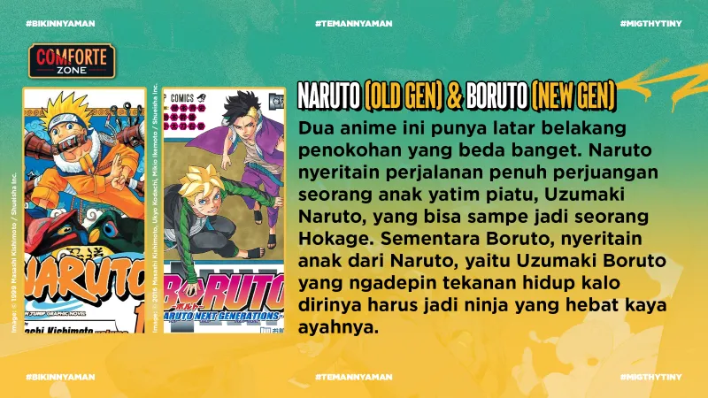 NARUTO (OLD GEN) & BORUTO (NEW GEN)