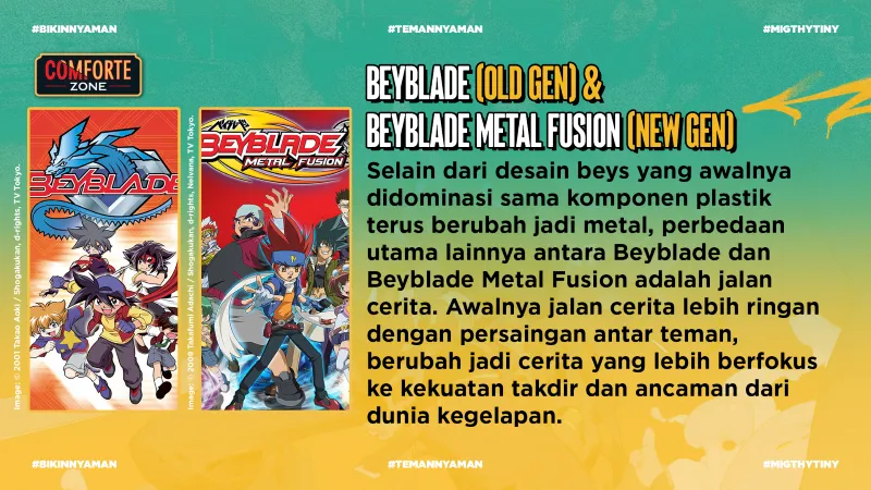 BEYBLADE (OLD GEN) & BEYBLADE METAL FUSION (NEW GEN)