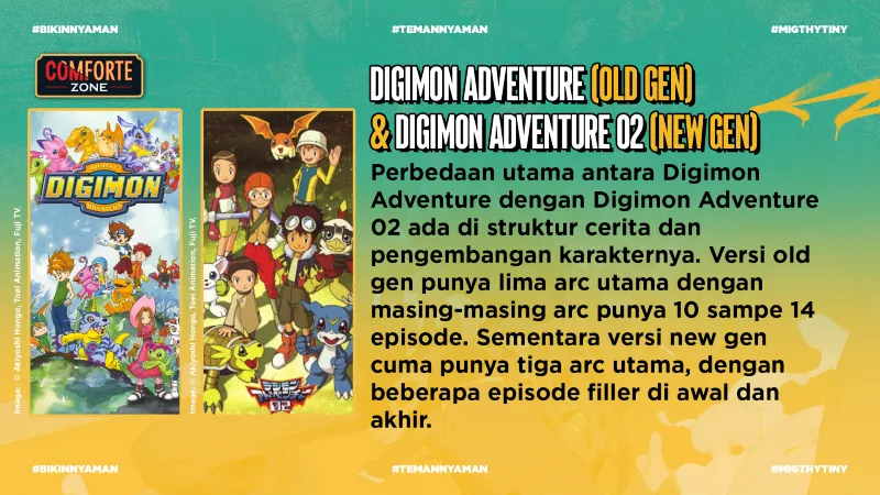 DIGIMON ADVENTURE (OLD GEN) & DIGIMON ADVENTURE ZERO TWO (NEW GEN)