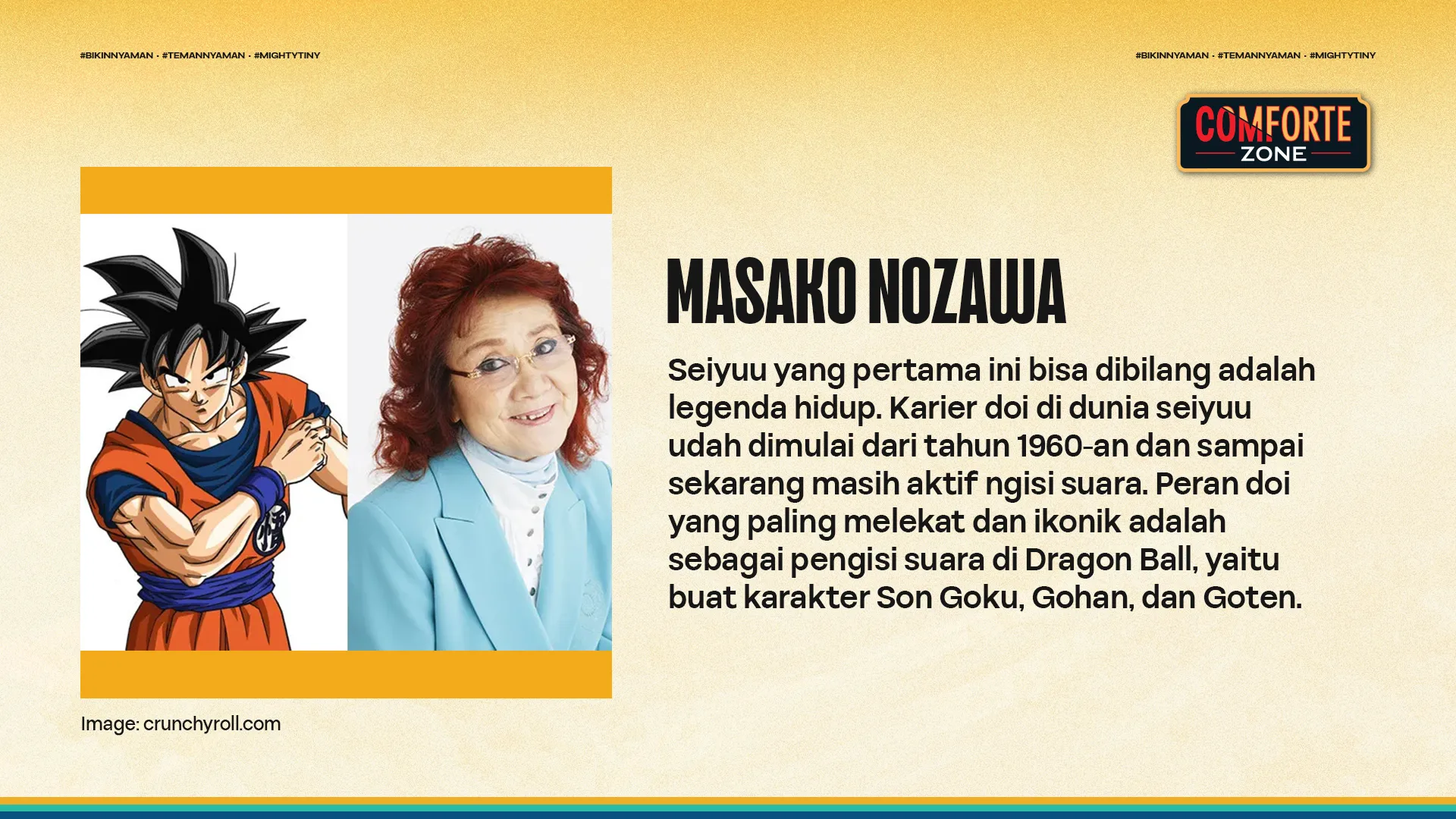 MASAKO NOZAWA