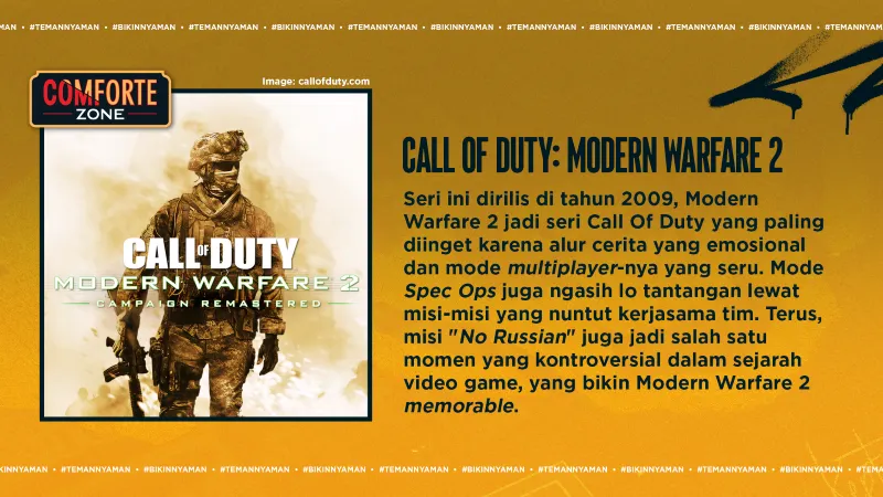 CALL OF DUTY: MODERN WARFARE 2