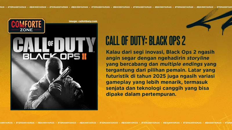 CALL OF DUTY: BLACK OPS 2